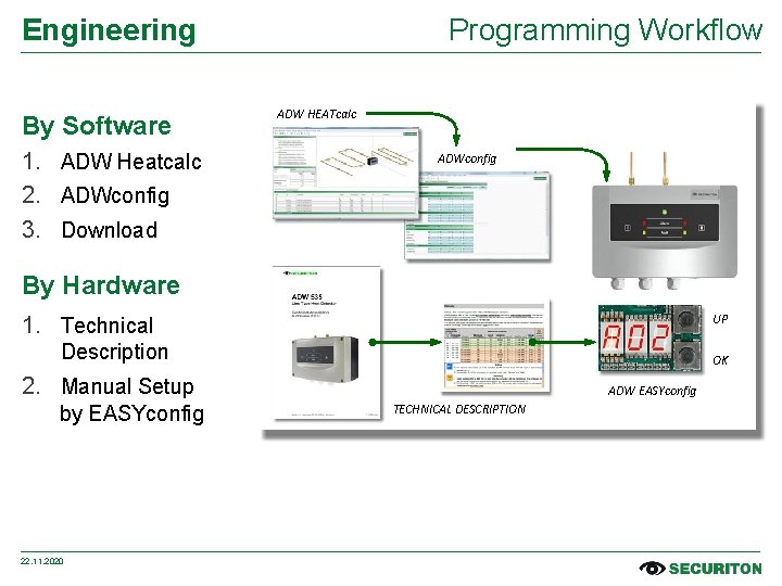Engineering By Software 1. ADW Heatcalc 2. ADWconfig 3. Download Programming Workflow ADW HEATcalc