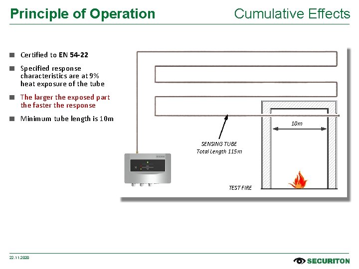 Principle of Operation Cumulative Effects ■ Certified to EN 54 -22 ■ Specified response