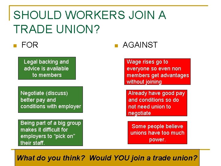 SHOULD WORKERS JOIN A TRADE UNION? n FOR Legal backing and advice is available