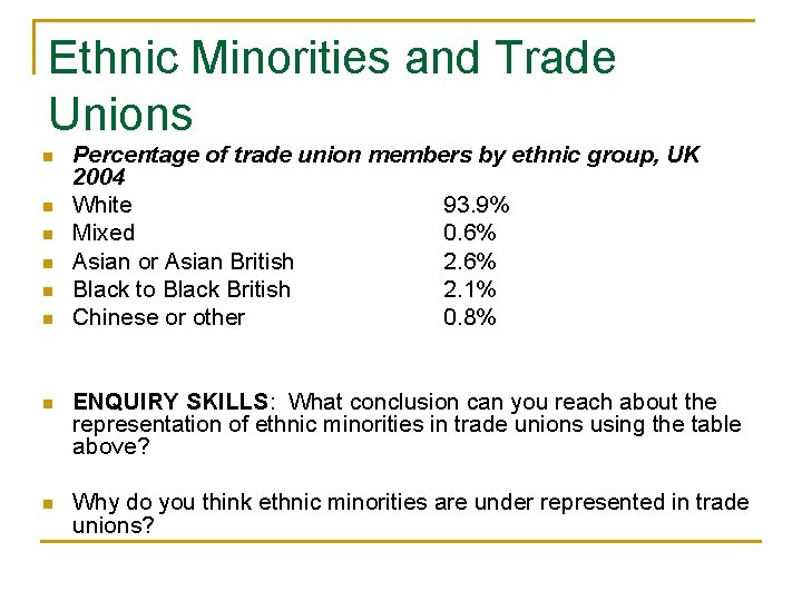 Ethnic Minorities and Trade Unions n n n Percentage of trade union members by