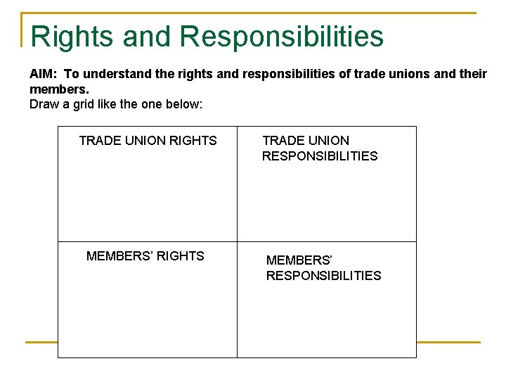 Rights and Responsibilities AIM: To understand the rights and responsibilities of trade unions and