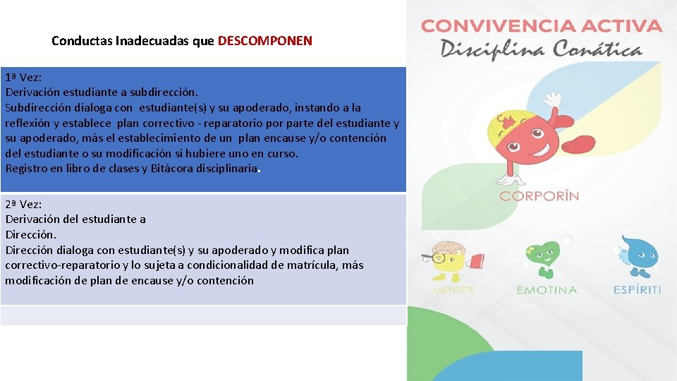 Conductas Inadecuadas que DESCOMPONEN 1ª Vez: Derivación estudiante a subdirección. Subdirección dialoga con estudiante(s)