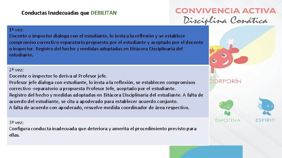 Conductas Inadecuadas que DEBILITAN 1ª vez: Docente o inspector dialoga con el estudiante, lo