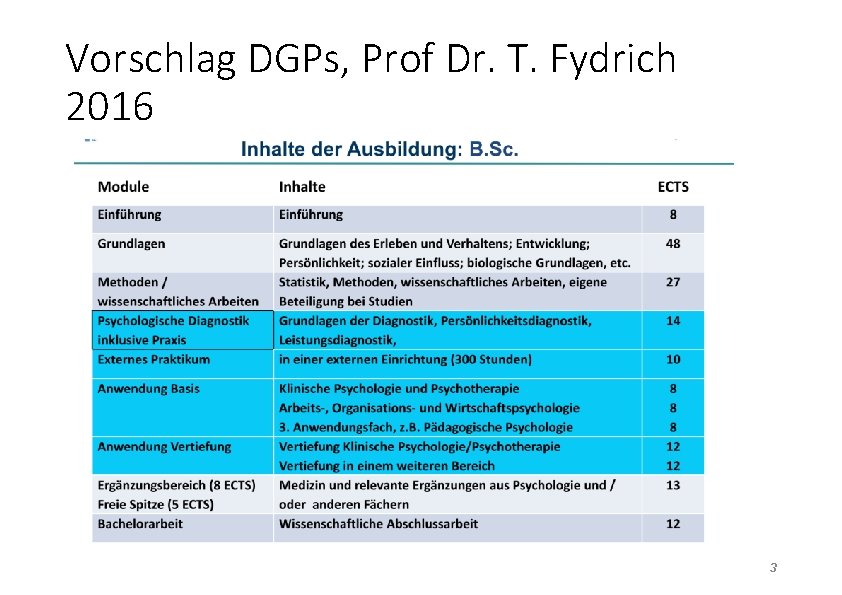 Vorschlag DGPs, Prof Dr. T. Fydrich 2016 3 