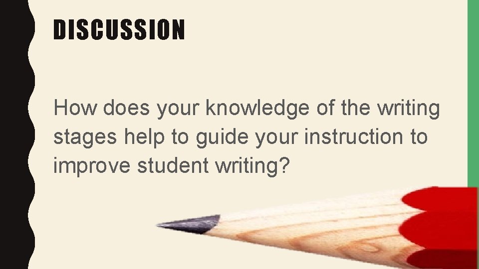 DISCUSSION How does your knowledge of the writing stages help to guide your instruction