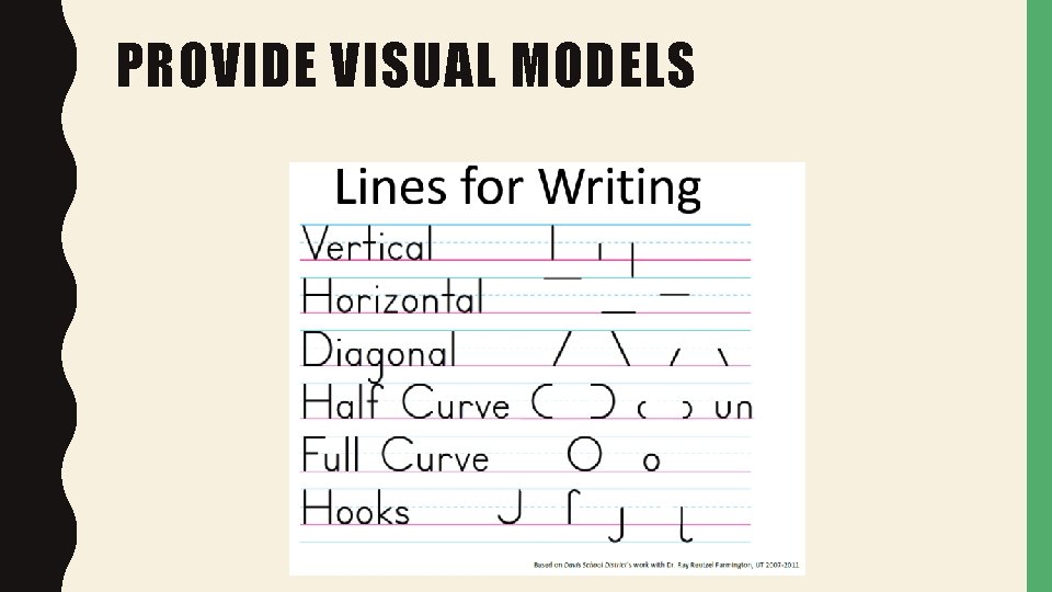 PROVIDE VISUAL MODELS 