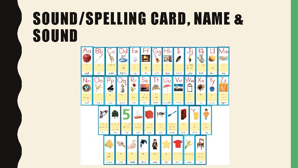 SOUND/SPELLING CARD, NAME & SOUND 