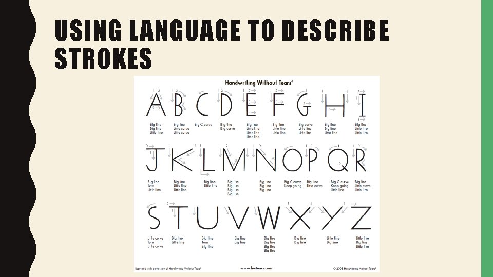 USING LANGUAGE TO DESCRIBE STROKES 