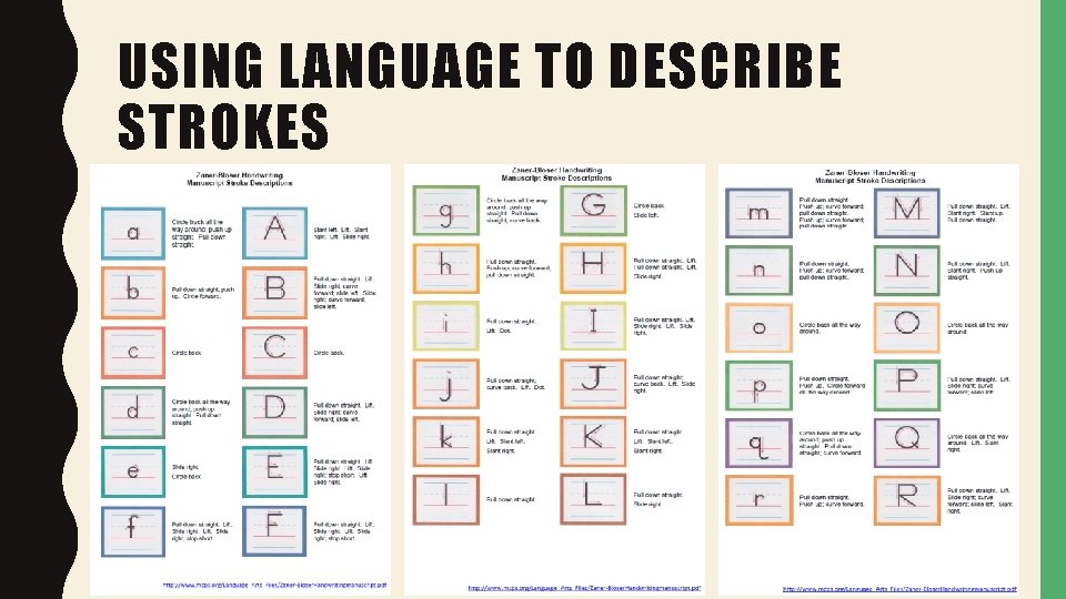 USING LANGUAGE TO DESCRIBE STROKES 