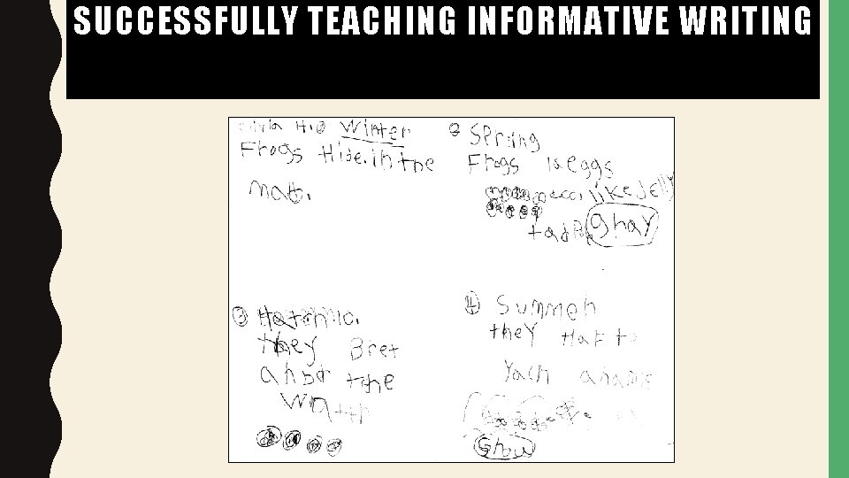 SUCCESSFULLY TEACHING INFORMATIVE WRITING 