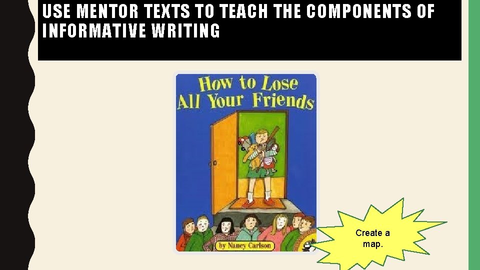 USE MENTOR TEXTS TO TEACH THE COMPONENTS OF INFORMATIVE WRITING Create a map. 