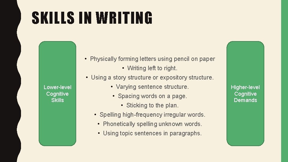 SKILLS IN WRITING • Physically forming letters using pencil on paper • Writing left