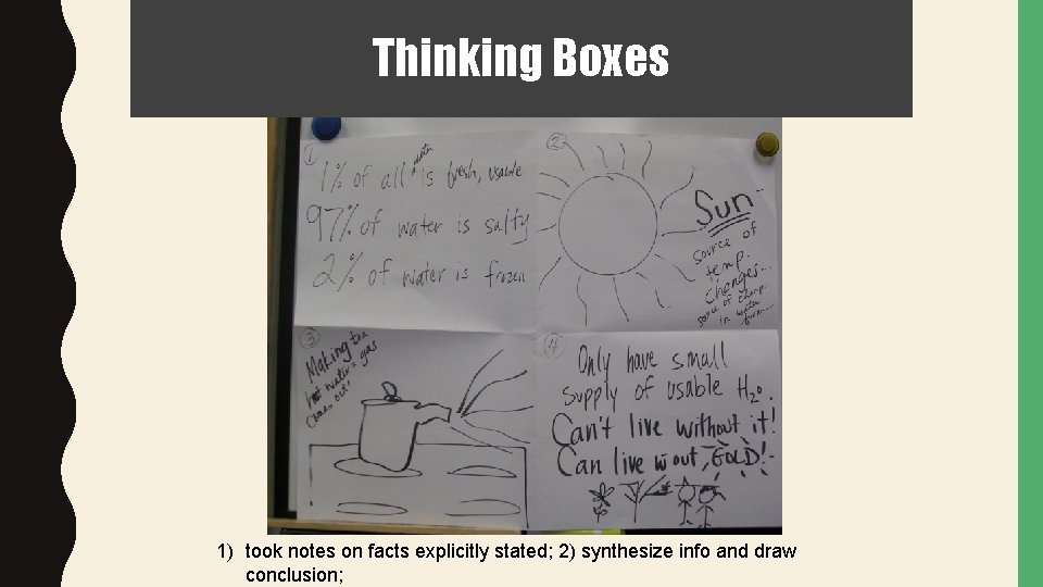 Thinking Boxes 1) took notes on facts explicitly stated; 2) synthesize info and draw