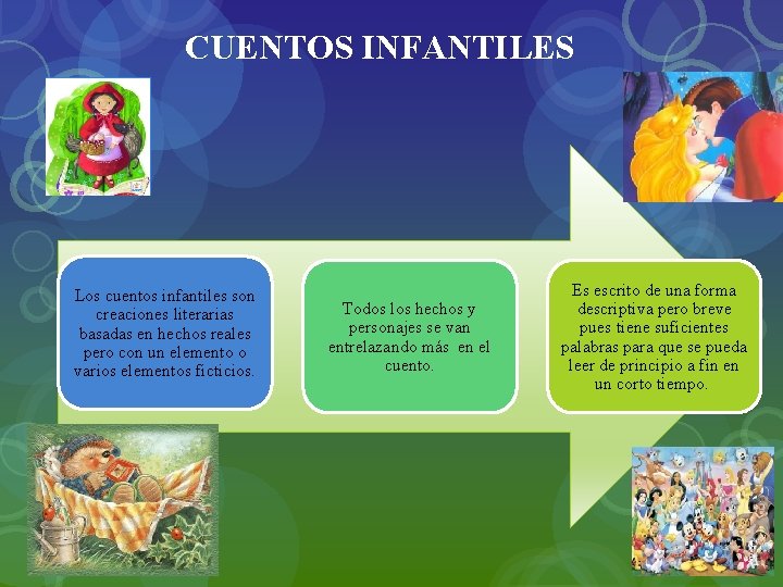 CUENTOS INFANTILES Los cuentos infantiles son creaciones literarias basadas en hechos reales pero con