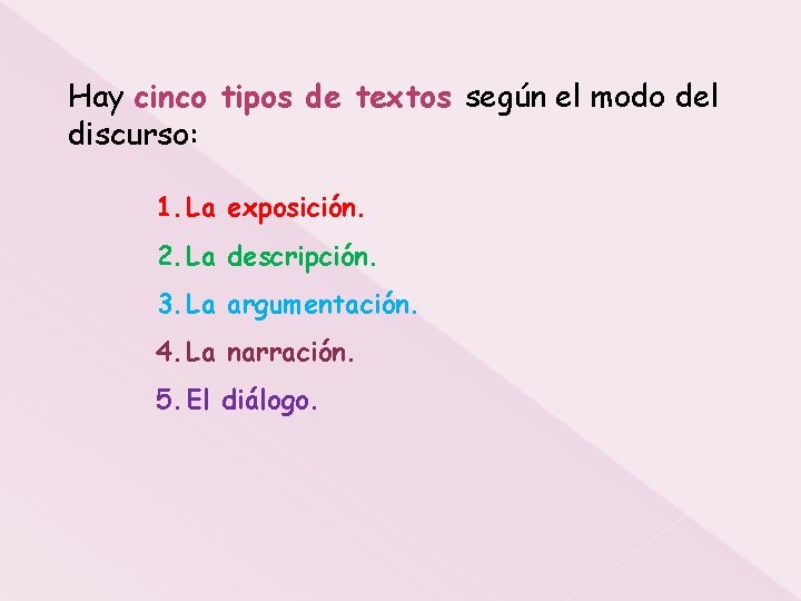 Hay cinco tipos de textos según el modo del discurso: 1. La exposición. 2.