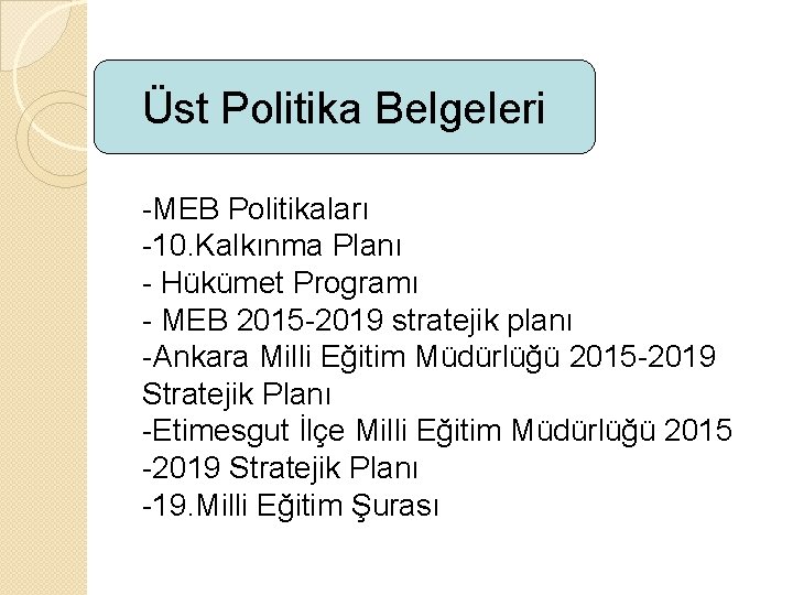 Üst Politika Belgeleri -MEB Politikaları -10. Kalkınma Planı - Hükümet Programı - MEB 2015