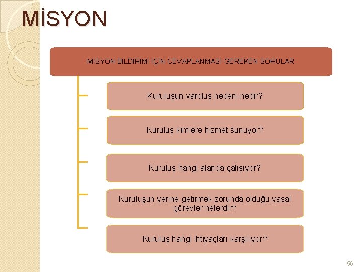 MİSYON BİLDİRİMİ İÇİN CEVAPLANMASI GEREKEN SORULAR Kuruluşun varoluş nedeni nedir? Kuruluş kimlere hizmet sunuyor?