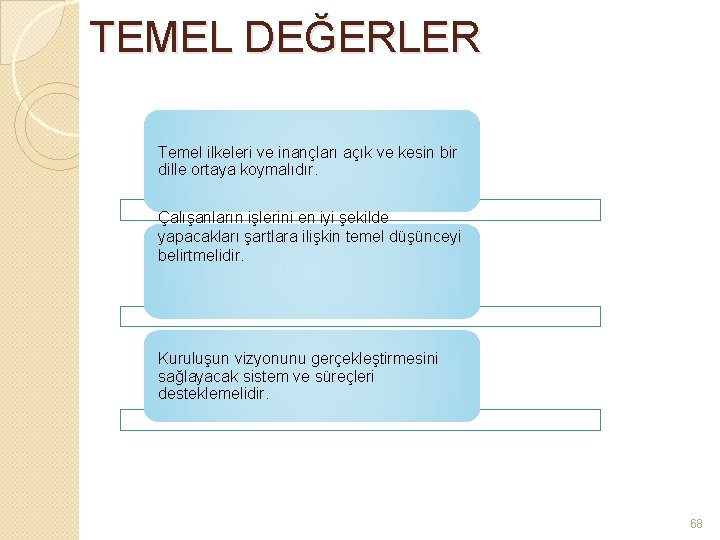 TEMEL DEĞERLER Temel ilkeleri ve inançları açık ve kesin bir dille ortaya koymalıdır. Çalışanların