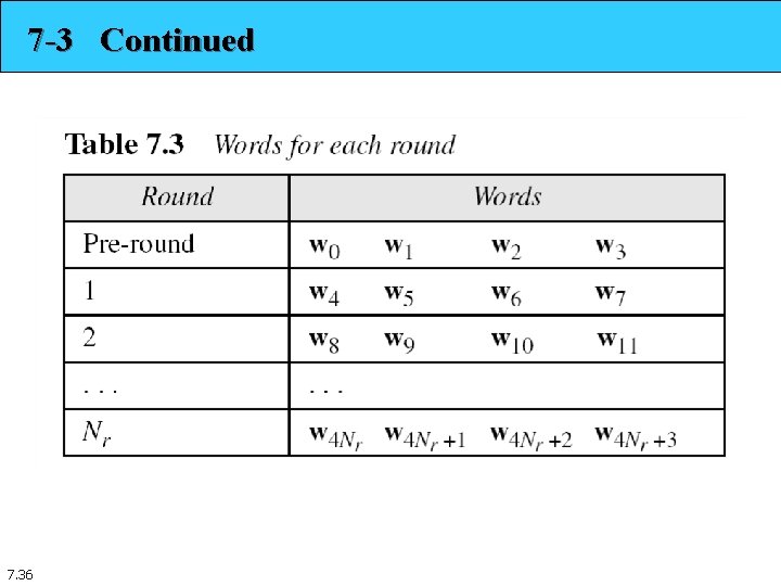 7 -3 Continued 7. 36 7 -3 Continued 7. 36
