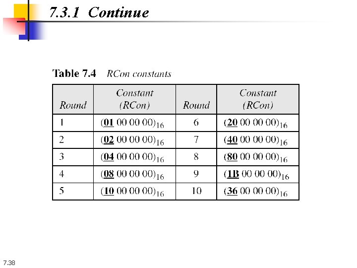 7. 3. 1 Continue 7. 38 7. 3. 1 Continue 7. 38