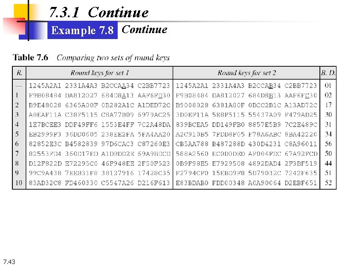 7. 3. 1 Continue Example 7. 8 Continue 7. 43 7. 3. 1 Continue Example 7. 8 Continue 7. 43