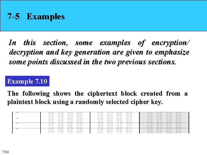 7 -5 Examples In this section, some examples of encryption/ decryption and key generation 7 -5 Examples In this section, some examples of encryption/ decryption and key generation