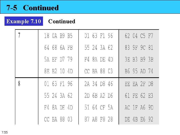 7 -5 Continued Example 7. 10 7. 55 Continued 7 -5 Continued Example 7. 10 7. 55 Continued