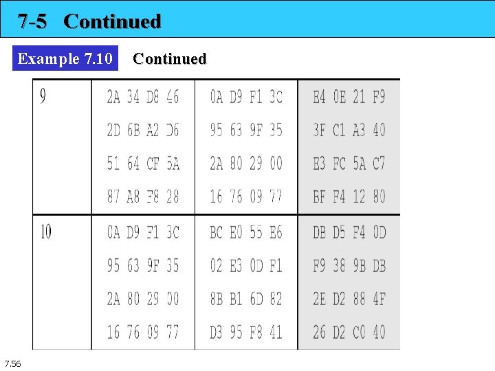 7 -5 Continued Example 7. 10 7. 56 Continued 7 -5 Continued Example 7. 10 7. 56 Continued