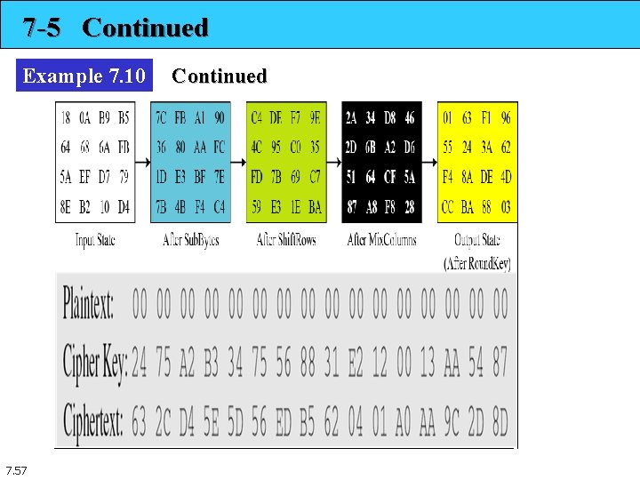 7 -5 Continued Example 7. 10 7. 57 Continued 7 -5 Continued Example 7. 10 7. 57 Continued