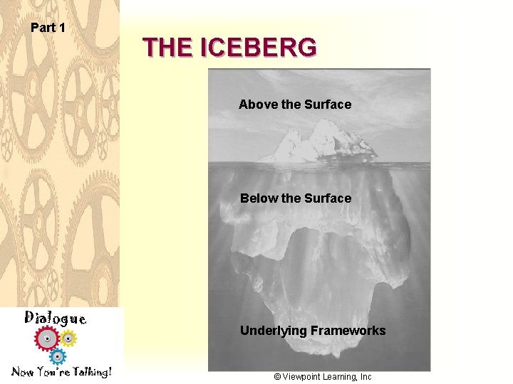 Part 1 THE ICEBERG Above the Surface Below the Surface Dialogue Now You’re Talking!