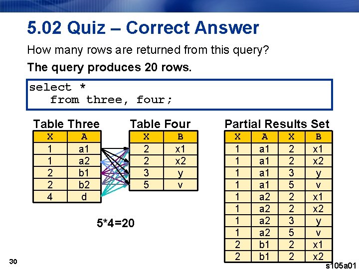 5. 02 Quiz – Correct Answer How many rows are returned from this query?