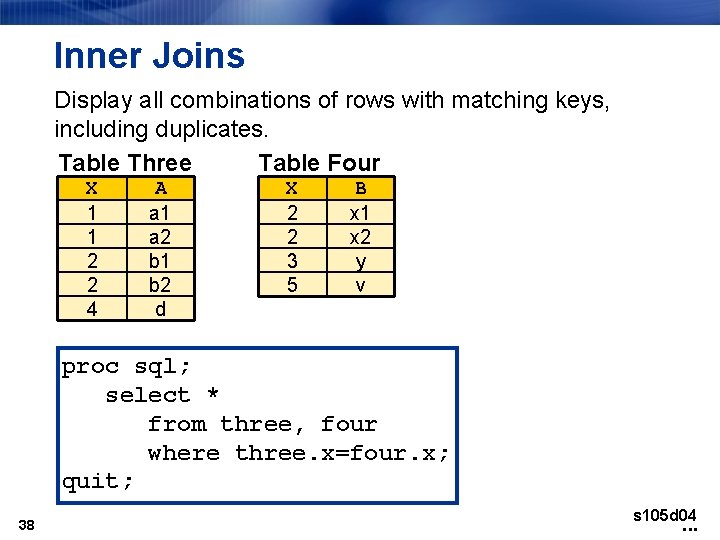 Inner Joins Display all combinations of rows with matching keys, including duplicates. Table Three