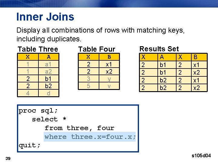 Inner Joins Display all combinations of rows with matching keys, including duplicates. Results Set