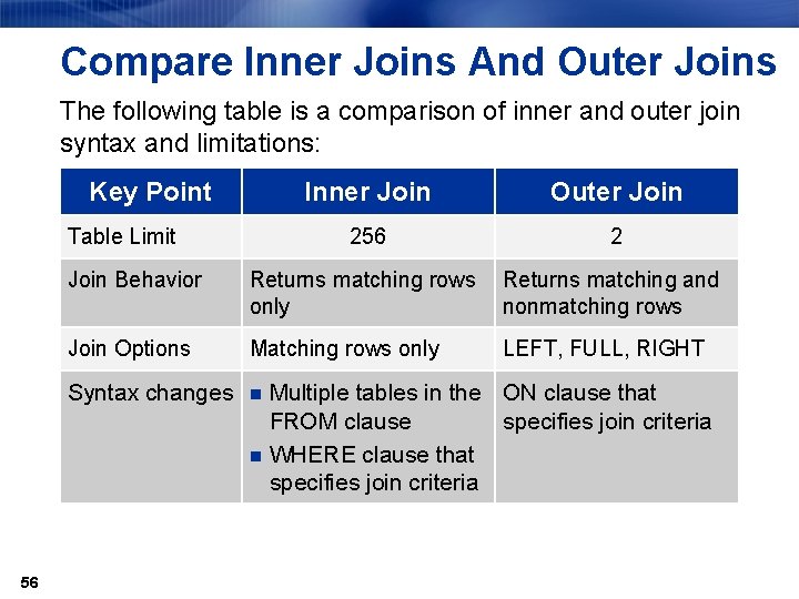 Compare Inner Joins And Outer Joins The following table is a comparison of inner