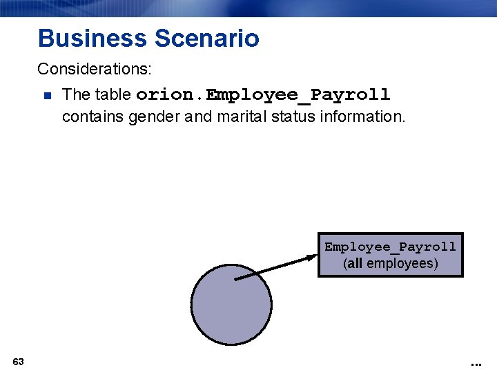 Business Scenario Considerations: n The table orion. Employee_Payroll contains gender and marital status information.