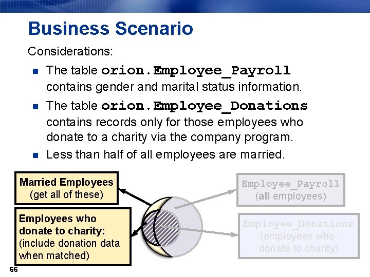 Business Scenario Considerations: n The table orion. Employee_Payroll contains gender and marital status information.