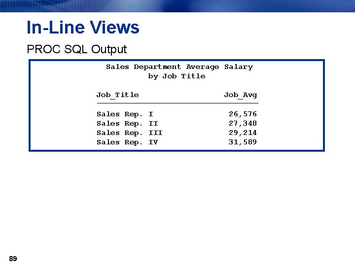 In-Line Views PROC SQL Output Sales Department Average Salary by Job Title Job_Avg ƒƒƒƒƒƒƒƒƒƒƒƒƒƒƒƒƒ