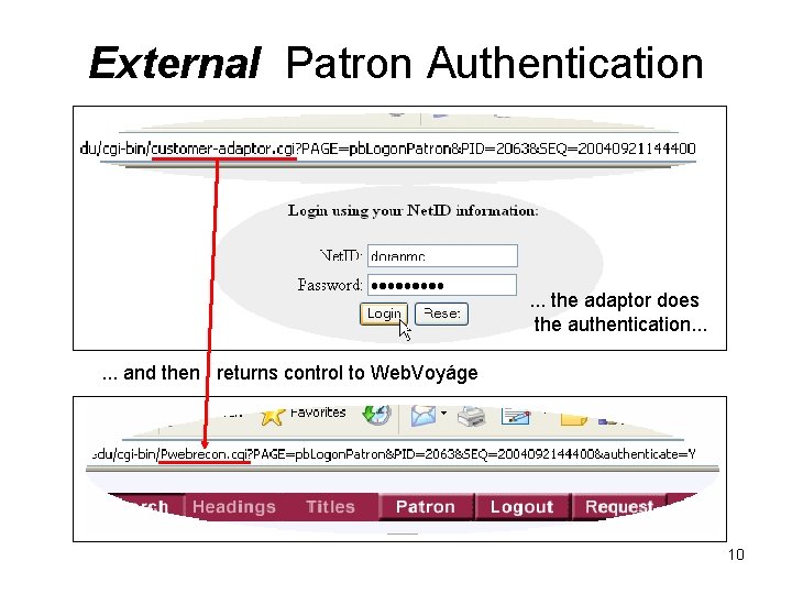 External Patron Authentication . . . the adaptor does the authentication. . . and External Patron Authentication . . . the adaptor does the authentication. . . and
