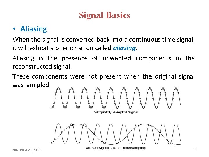 Signal Basics • Aliasing When the signal is converted back into a continuous time