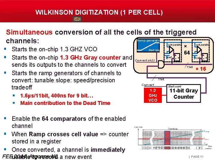 WILKINSON DIGITIZATION (1 PER CELL) Simultaneous conversion of all the cells of the triggered