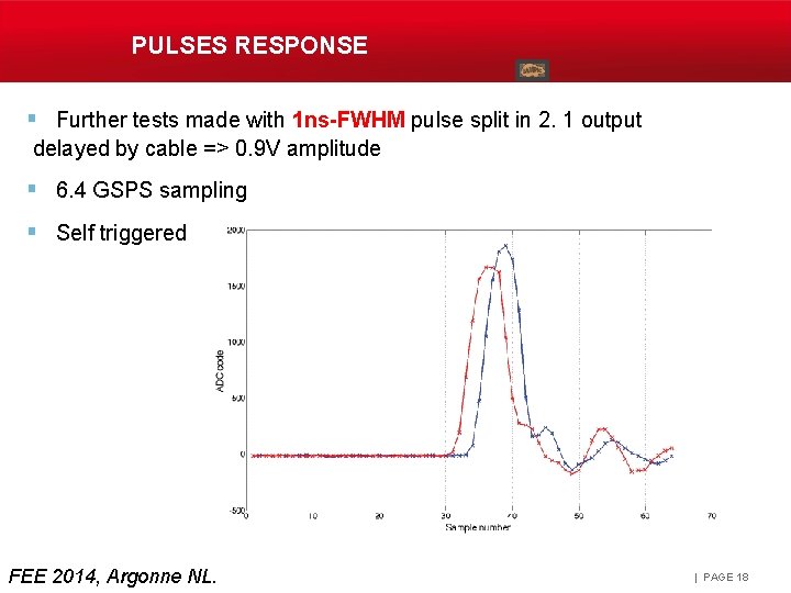 PULSES RESPONSE § Further tests made with 1 ns-FWHM pulse split in 2. 1