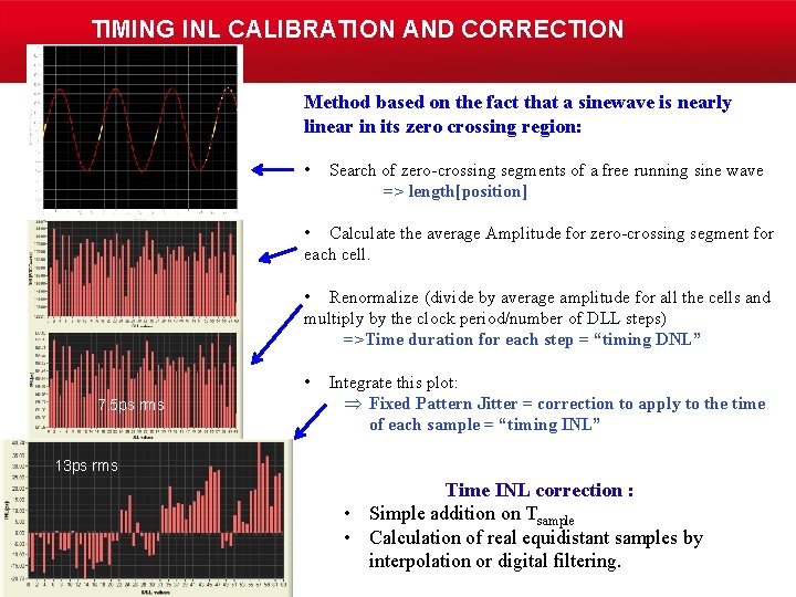  TIMING INL CALIBRATION AND CORRECTION Method based on the fact that a sinewave