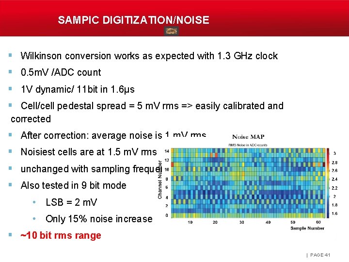 SAMPIC DIGITIZATION/NOISE § Wilkinson conversion works as expected with 1. 3 GHz clock §