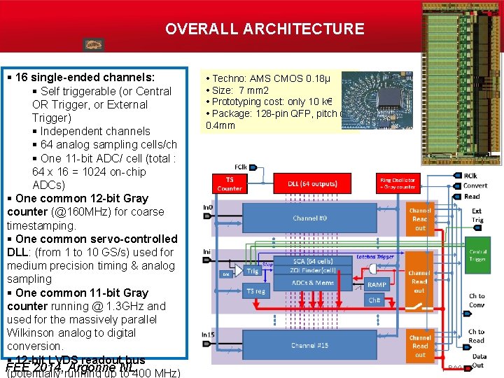 OVERALL ARCHITECTURE § 16 single-ended channels: § Self triggerable (or Central OR Trigger, or