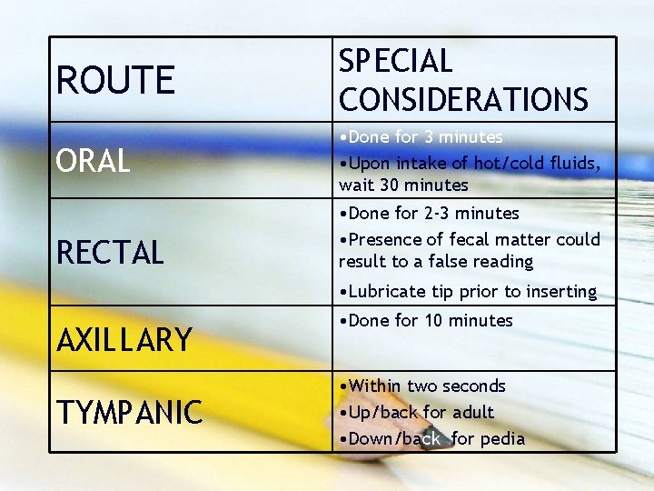 ROUTE SPECIAL CONSIDERATIONS ORAL • Done for 3 minutes • Upon intake of hot/cold
