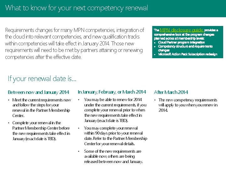 What to know for your next competency renewal Requirements changes for many MPN competencies,