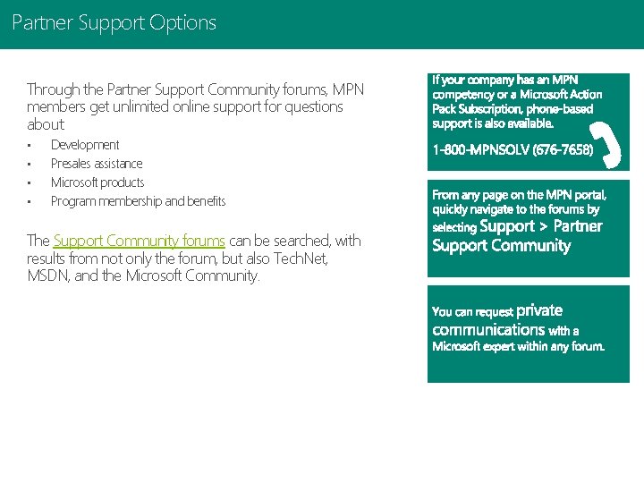 Partner Support Options Through the Partner Support Community forums, MPN members get unlimited online