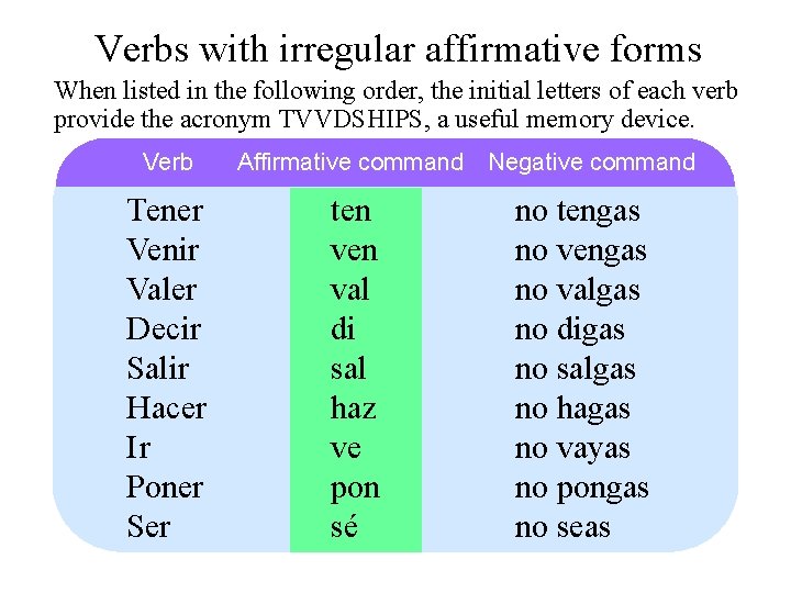 Verbs with irregular affirmative forms When listed in the following order, the initial letters
