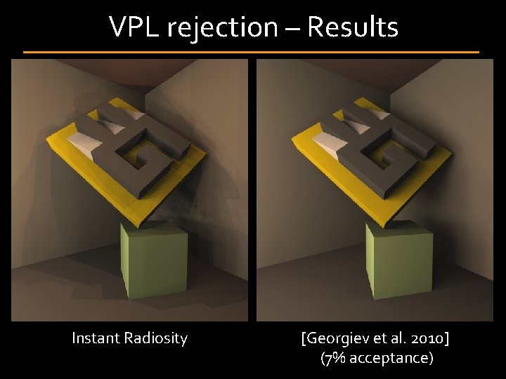 VPL rejection – Results Instant Radiosity [Georgiev et al. 2010] (7% acceptance) 