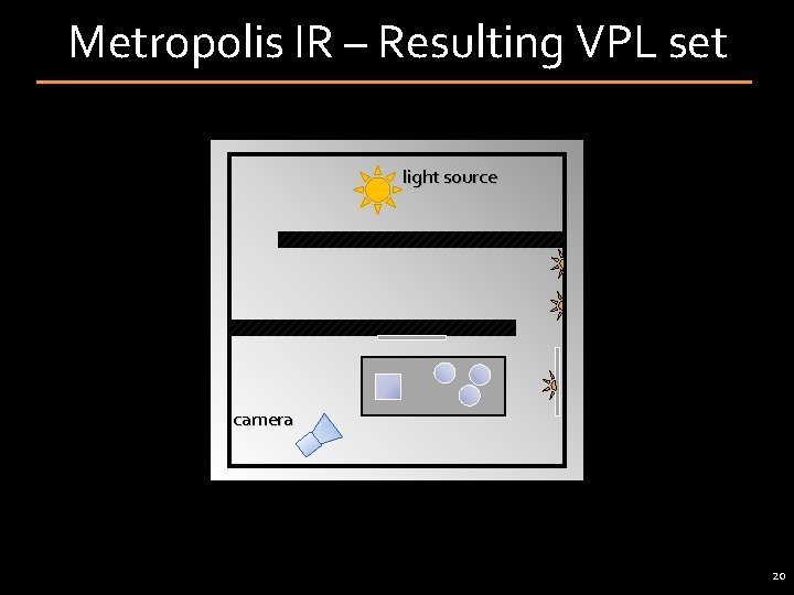 Metropolis IR – Resulting VPL set light source camera 20 